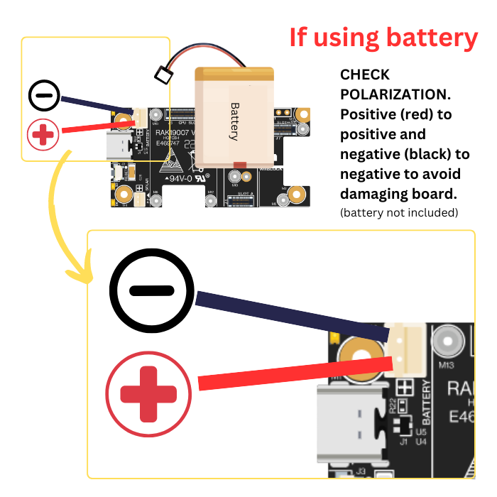 RAKwireless WisBlock Meshtastic Starter Kit US915 SKU 116016