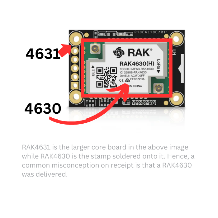 RAKwireless Mini Meshtastic Starter Kit US915 RAK19003 + 4631 SKU 115093
